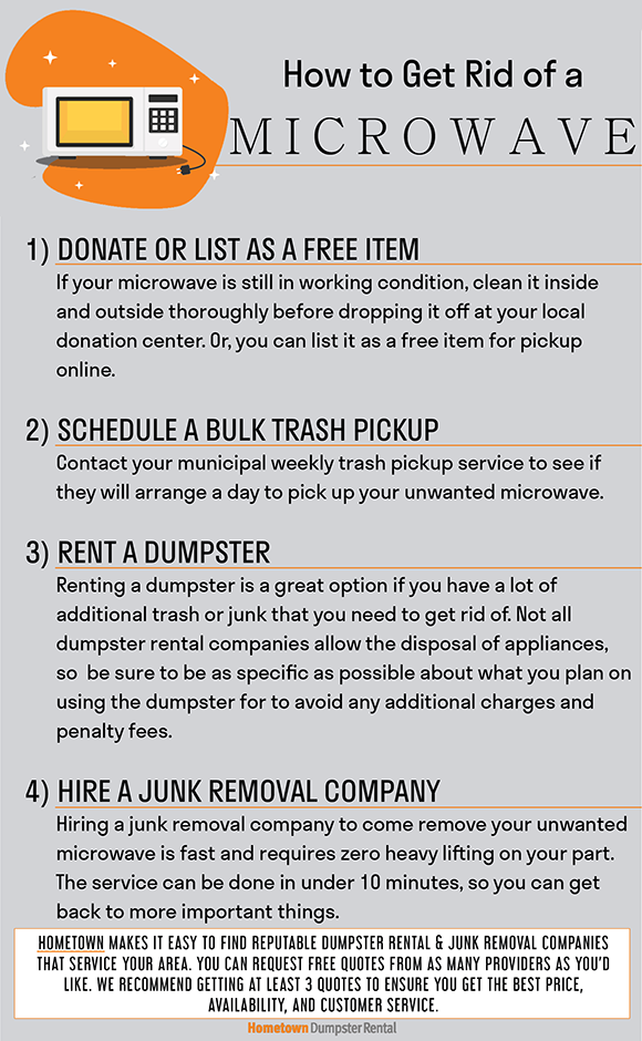 infographic on how to get rid of a microwave