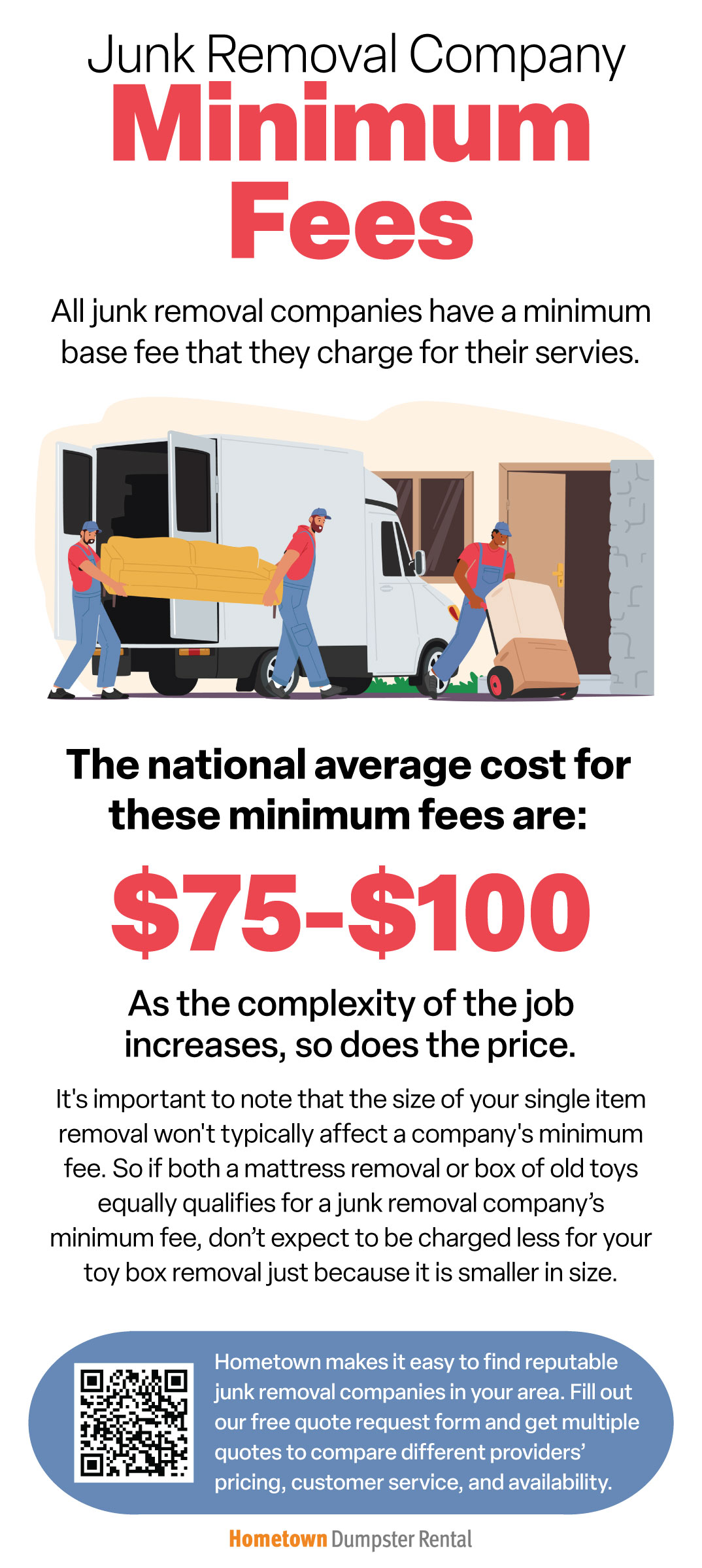 minimum junk removal fees infographic